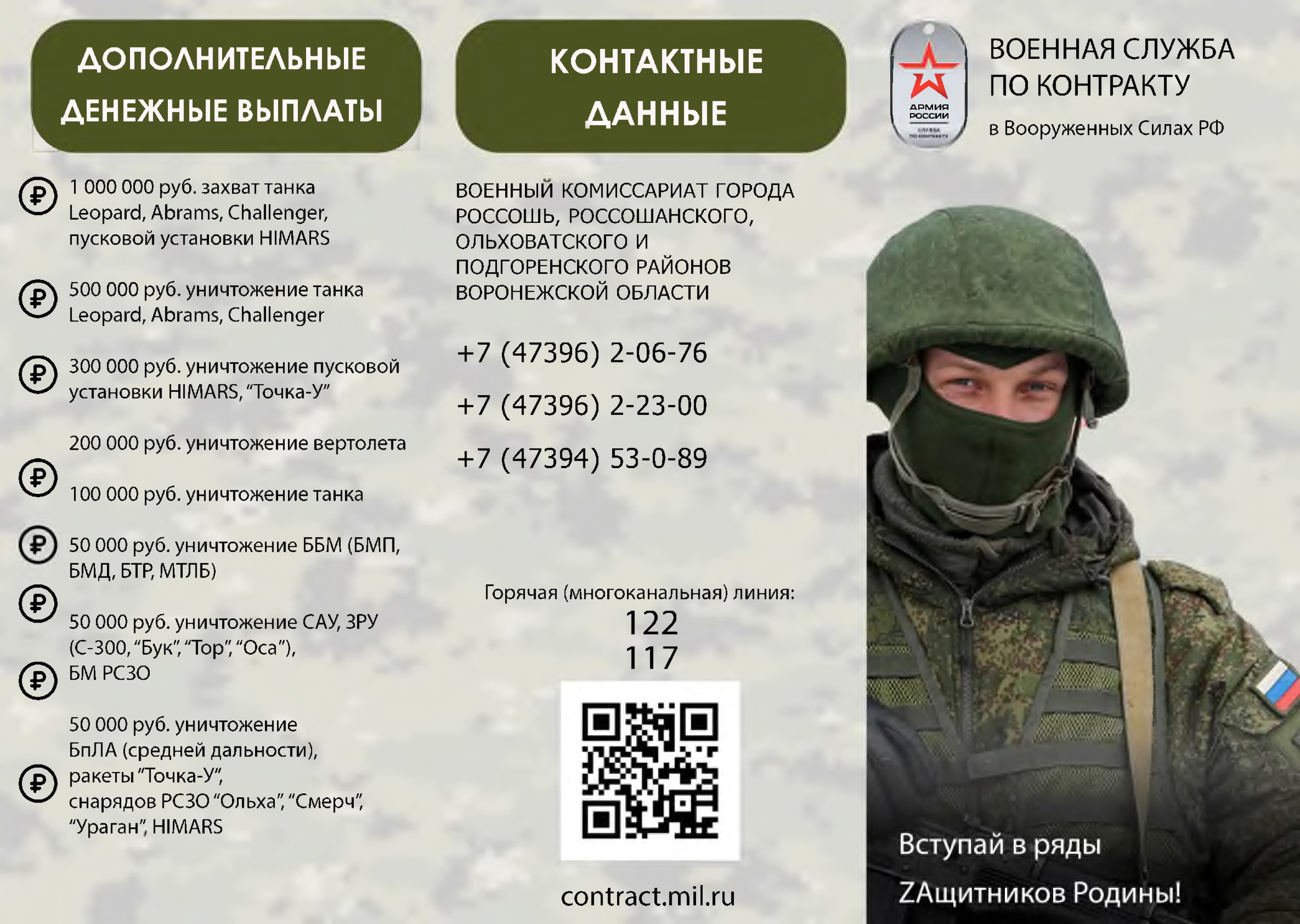 Информация о военной службе по контракту.